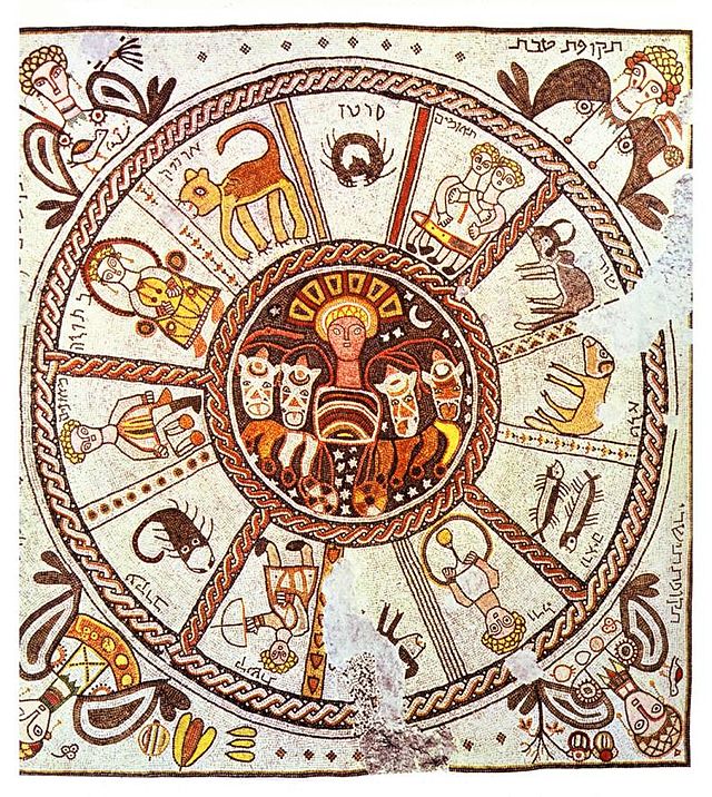 Medieval Astrology Chart